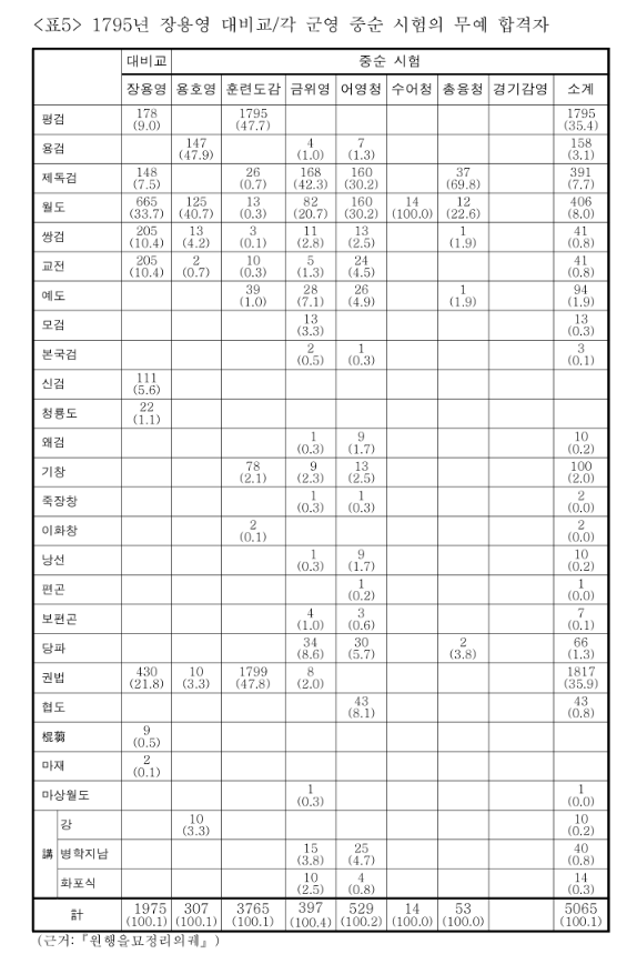 스크린샷 2024-12-30 160353.png