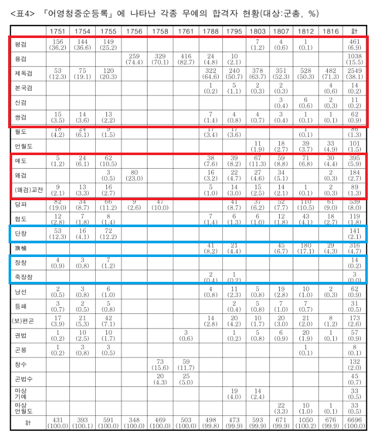 스크린샷 2024-12-30 160230.png