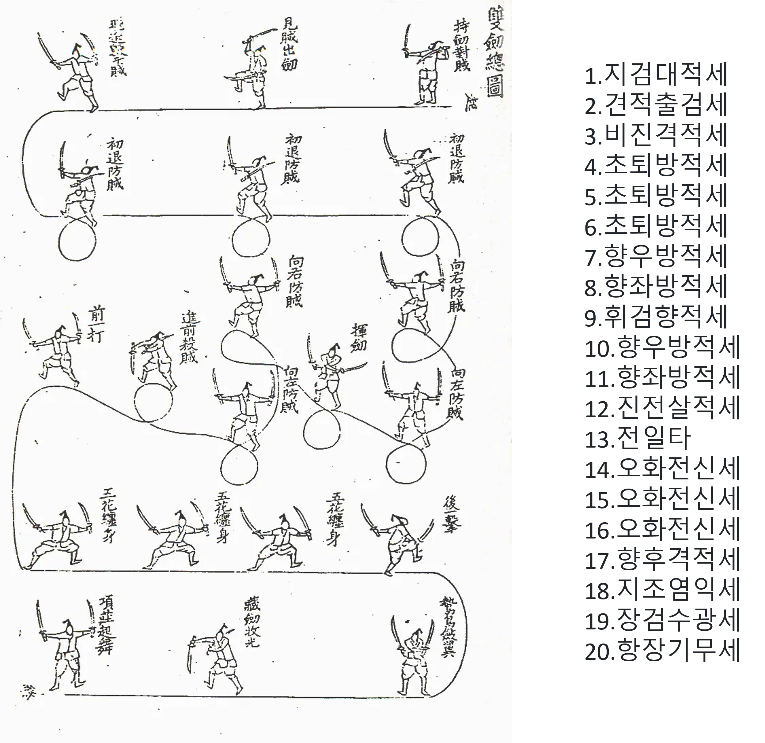 무예도보통지.png