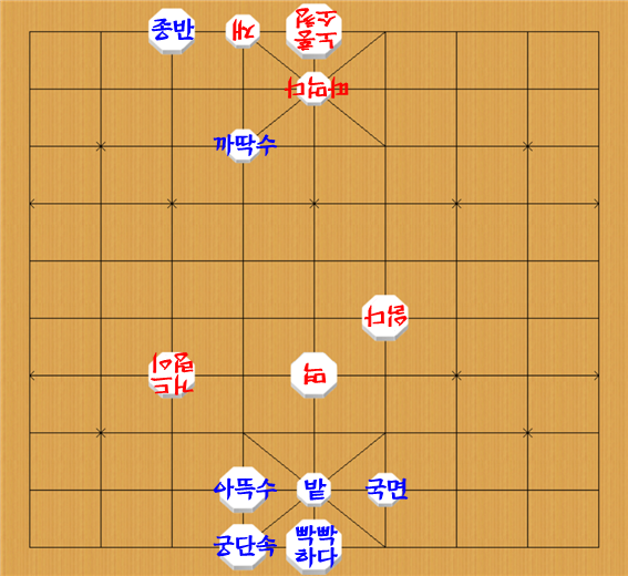 0.70968300 1655926192.png