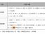 팔뚝꾸미의 의미에 대해