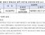 이번 향토문화재 지정으로 결련택견협회는 스스로의 격을 대택과 같은 수준까지 떨궜음
