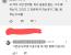 재밌는거 보여줌ㅋㅋ